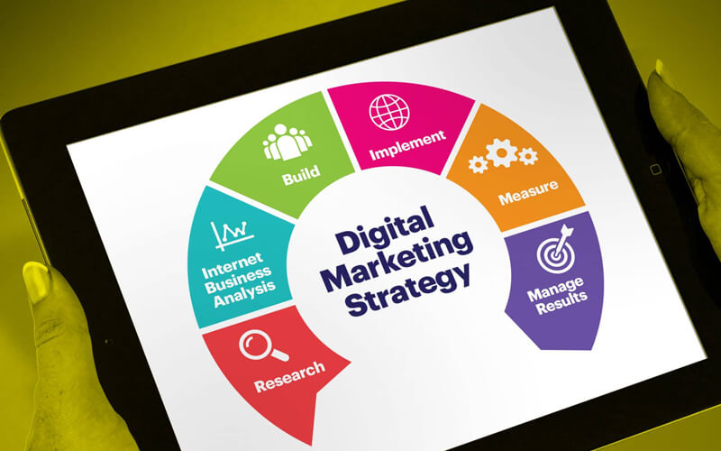 Digital Campaign